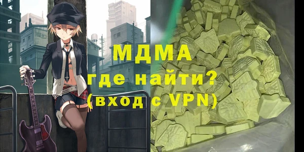 ГАЛЛЮЦИНОГЕННЫЕ ГРИБЫ Иннополис